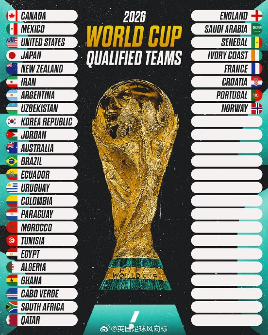 科特迪瓦队逆袭！淘汰乌拉圭队，晋级世界杯四强